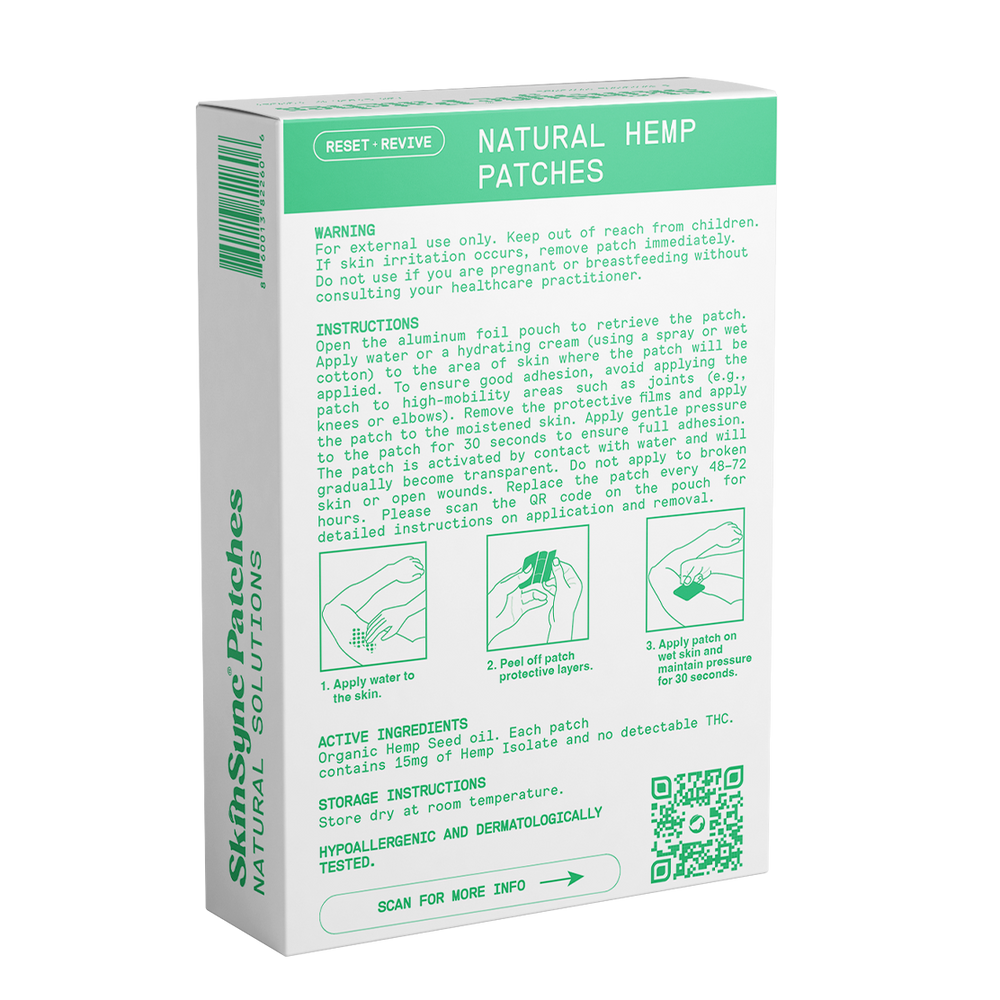 Reset + Revive Dermal Patches TWIN PACK