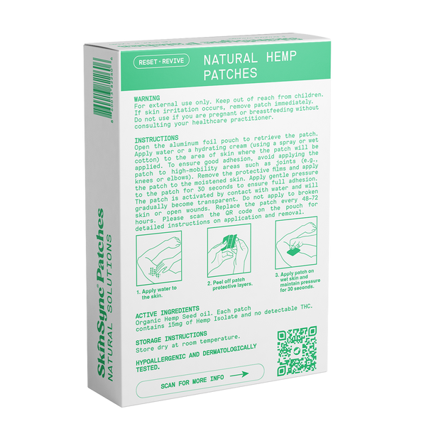 Reset + Revive Dermal Patches TWIN PACK