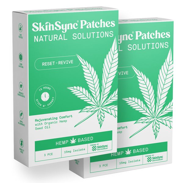 Reset + Revive Dermal Patches TWIN PACK